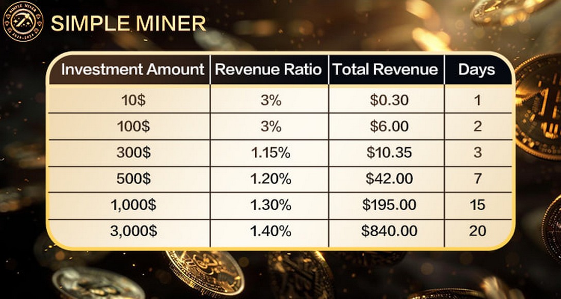 Success Factors for Cloud Mining 