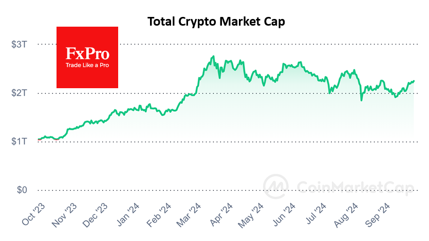 CRYPTO MARKET CAP