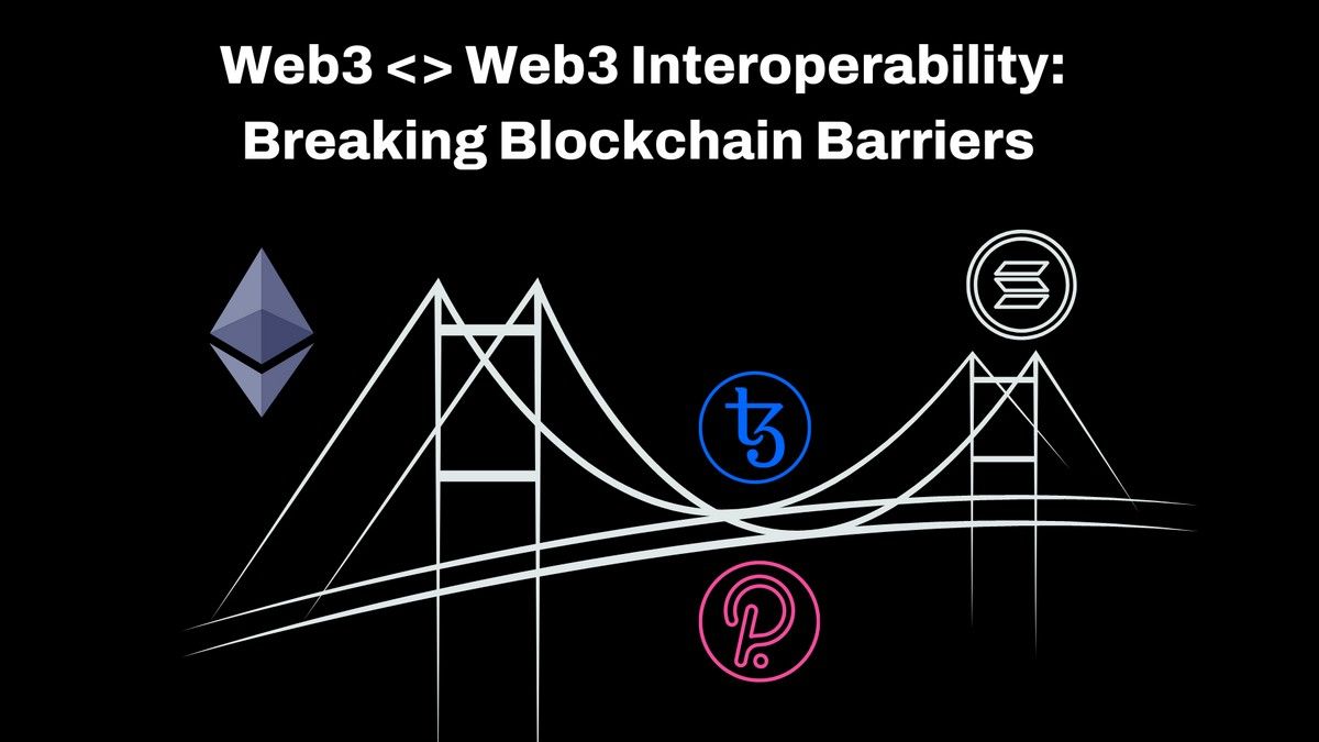 interledger bitcoin ethereum dash interoperability