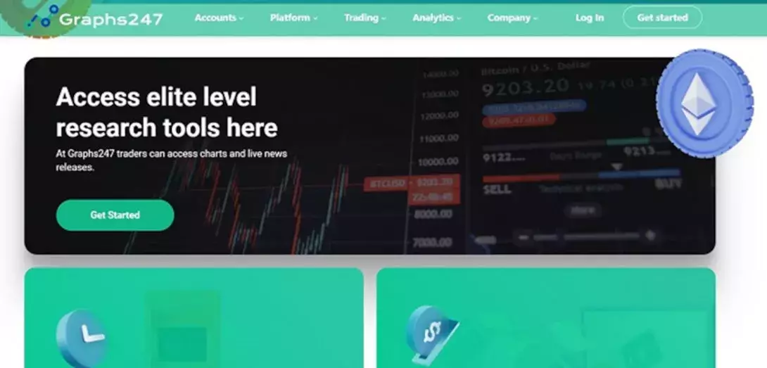 Graphs247 Review: How Effective Is Trading With Crypto & Currency Pairs