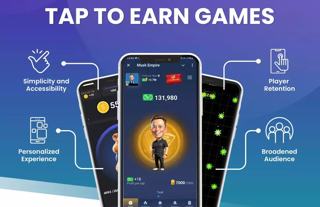 Tap to Earn Games: A New Frontier in Gaming Revenue Models