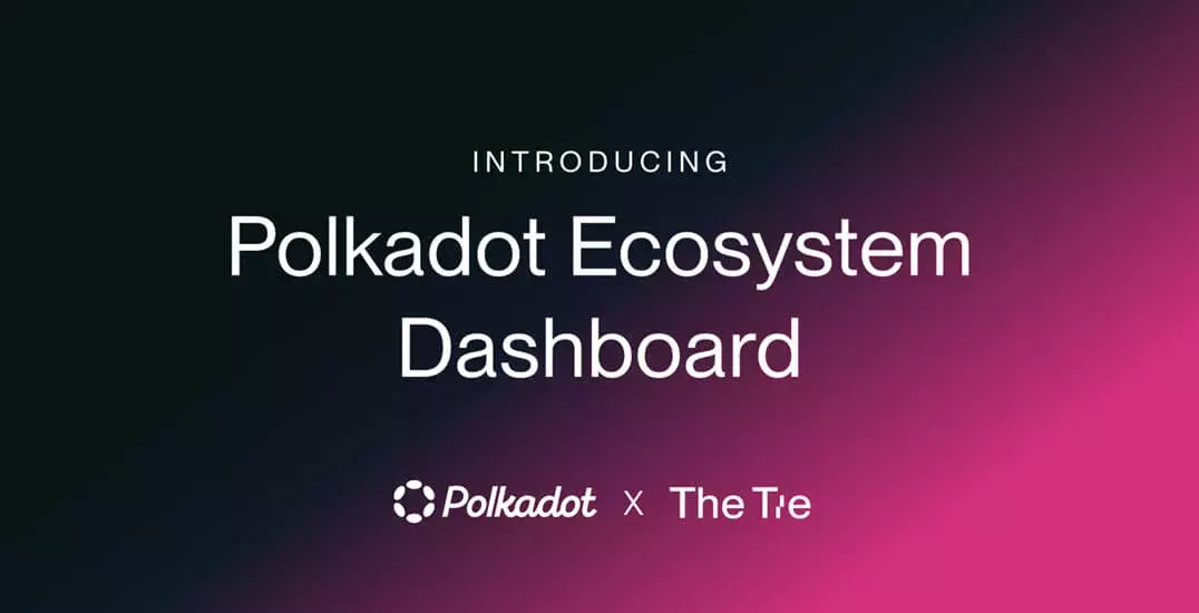 The Tie Launches Polkadot Ecosystem Dashboard on The Tie Terminal